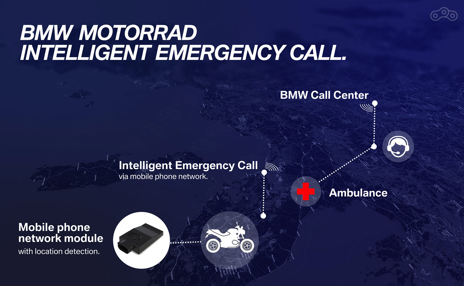 Принцип работы системы BMW Intelligent Emergency Call System 