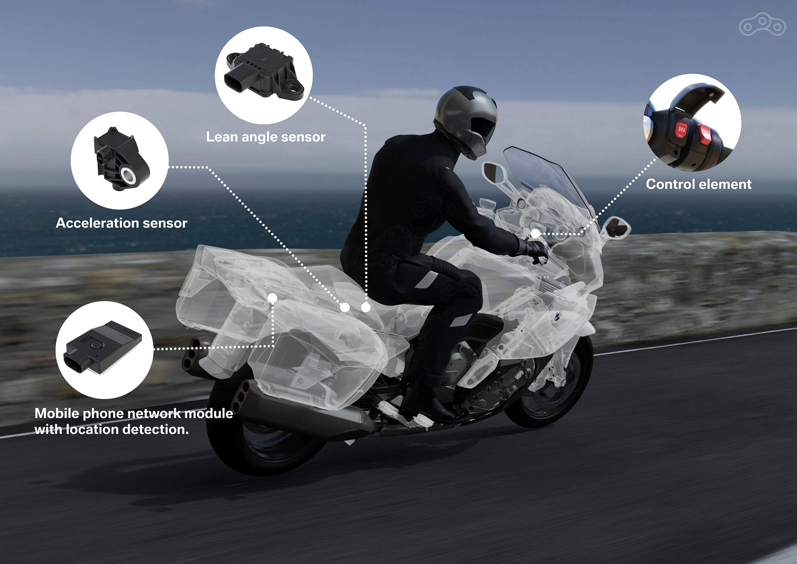 Система безопасности БМВ Intelligent Emergency Call System для мотоциклов